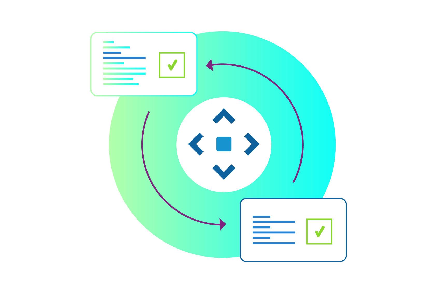 unit-testing-maturity-model